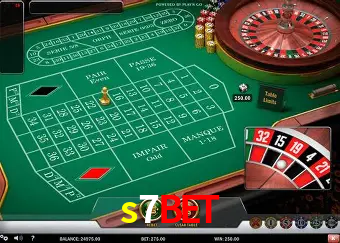 A Popularidade dos Caça-Níqueis no s7bet